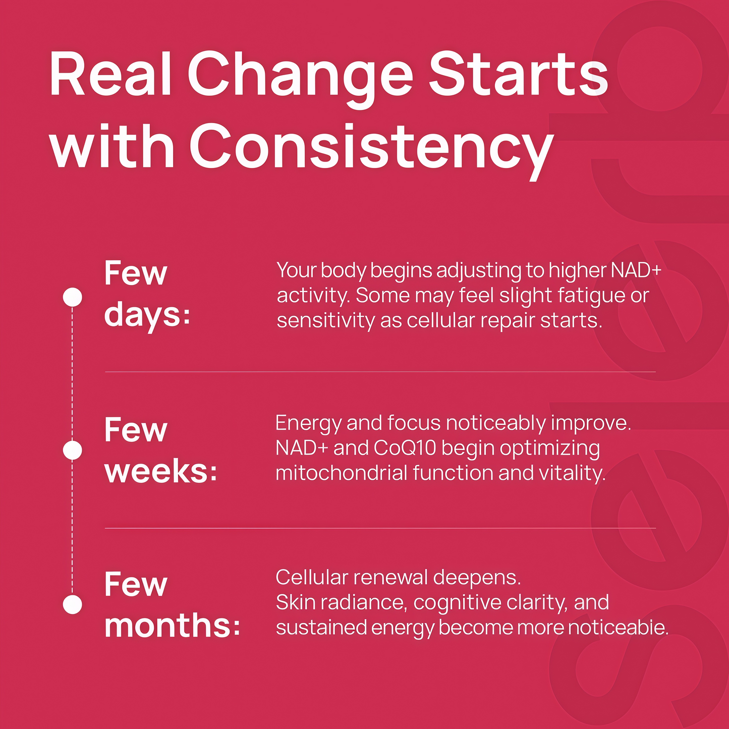 NAD+ Supplement for Women - NMN Alternative with β-NAD+, Trans-Resveratrol, CoQ10, D-Ribose - Promotes Cellular Renewal, Energy, and Radiant Skin Health - 60 Capsules Advanced